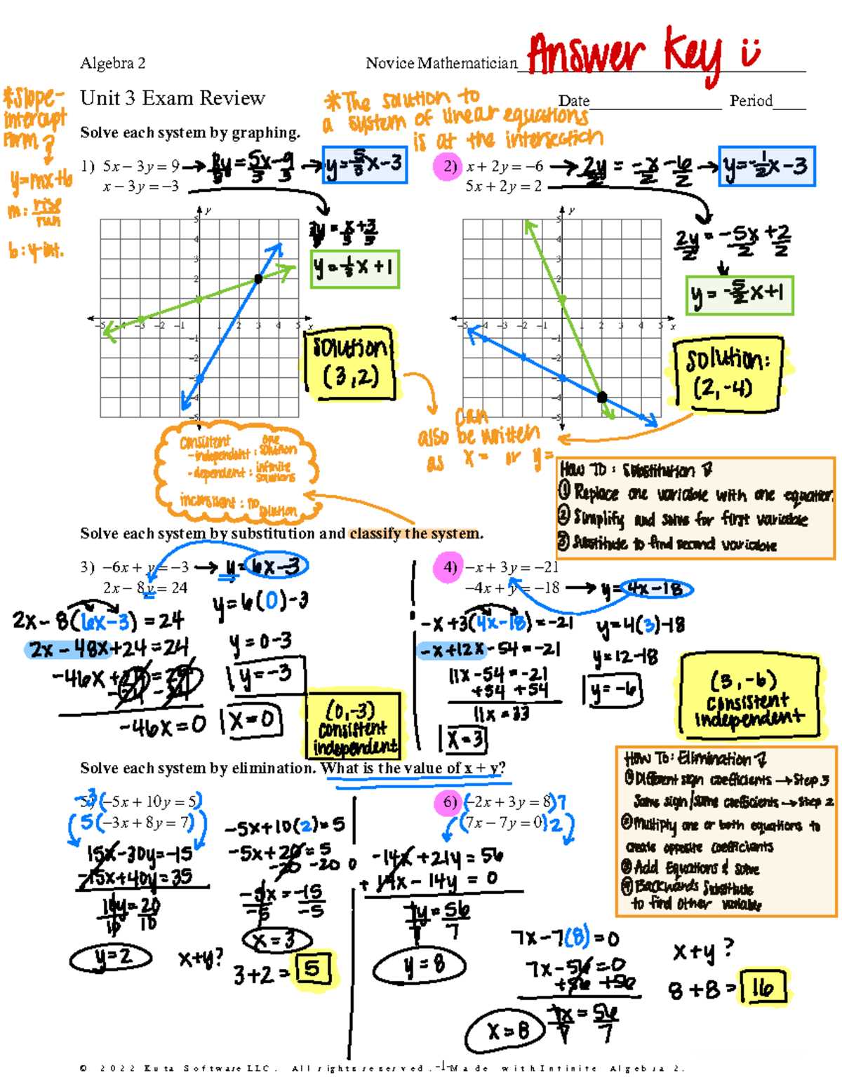 expressions and equations review answer key expressions and equations review answer key