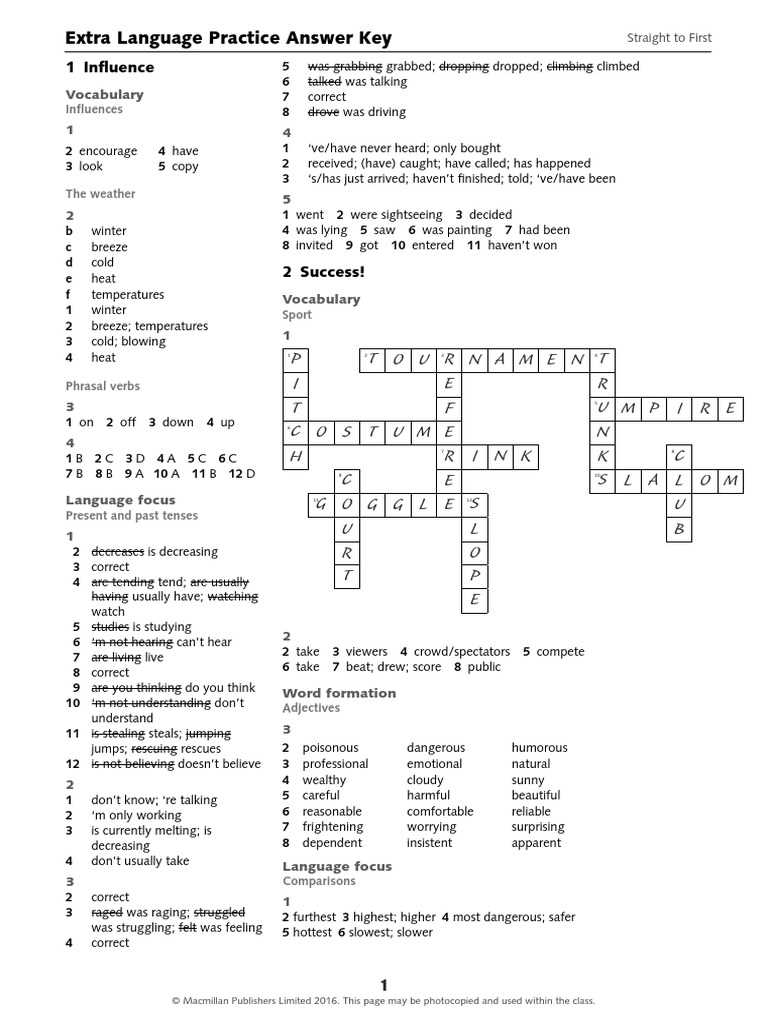 extended practice answer key
