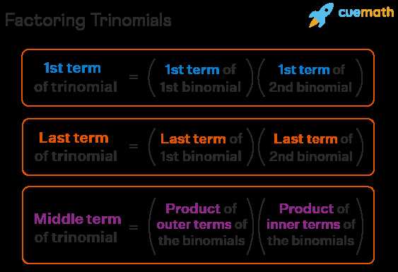 factoring trinomials a 1 answer key