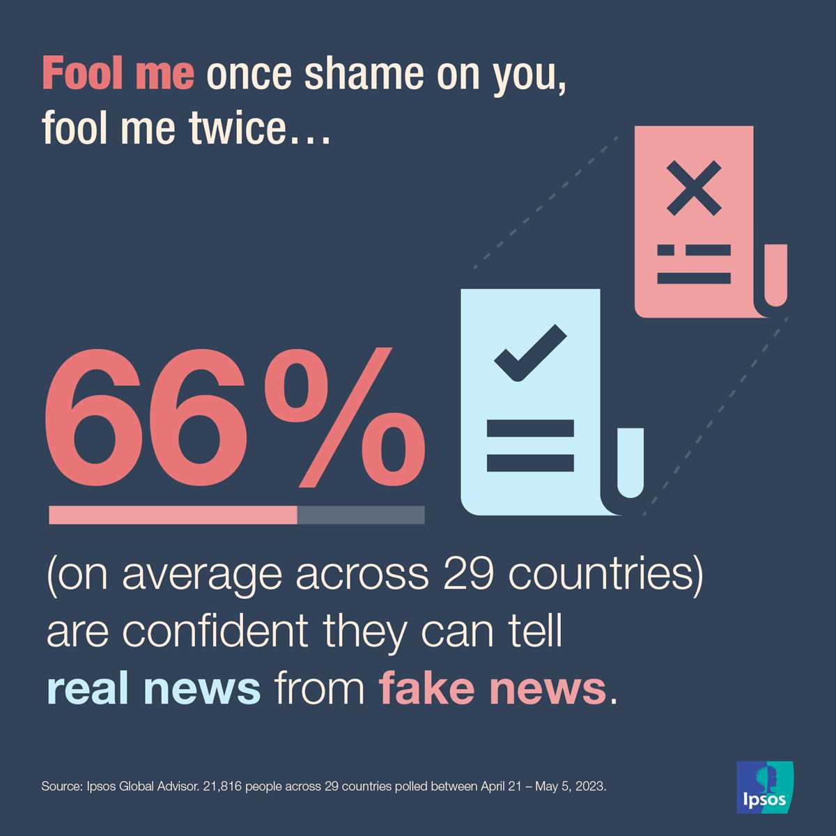 fake news fooling millions answer key