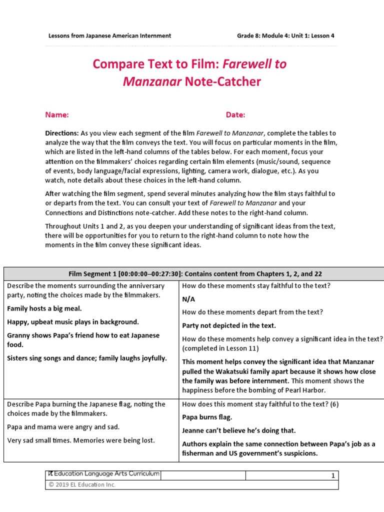 farewell to manzanar study guide answer key