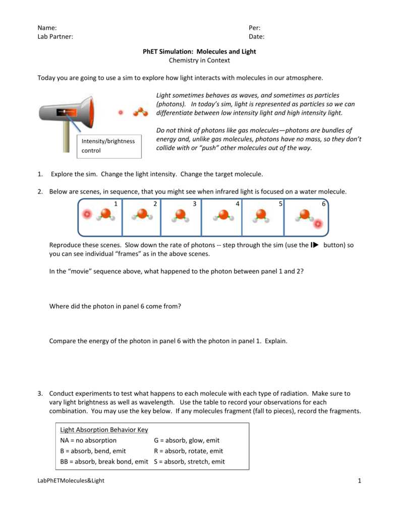 phet simulations answer key