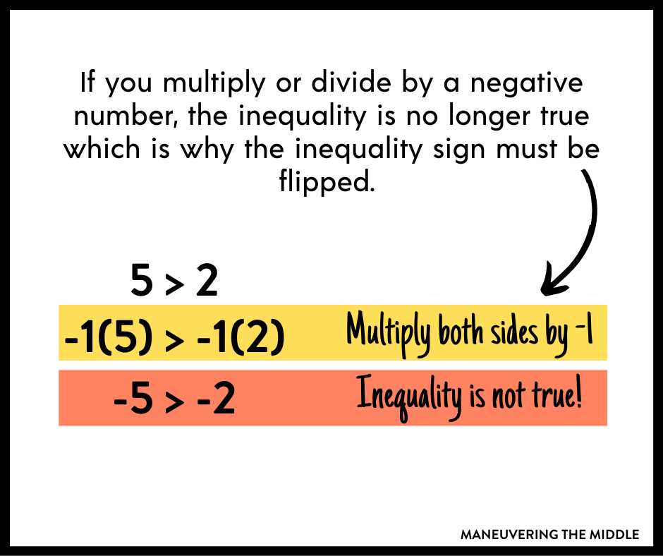 lesson 7.1 writing and solving one step inequalities answer key lesson 7.1 writing and solving one step inequalities answer key