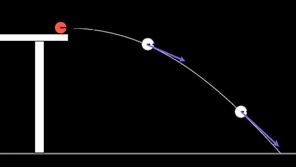 physics projectiles answer key