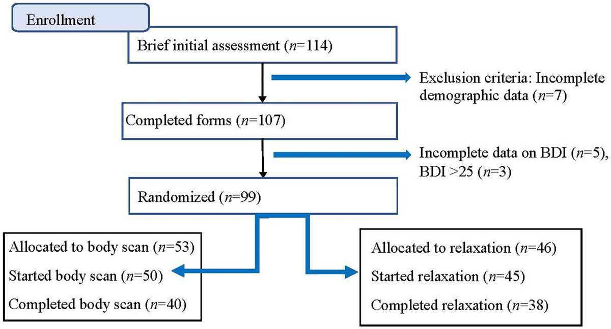 16 3 review and reinforcement answer key