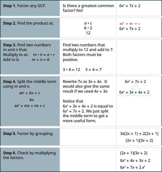 foil and factoring trinomials answer key foil and factoring trinomials answer key