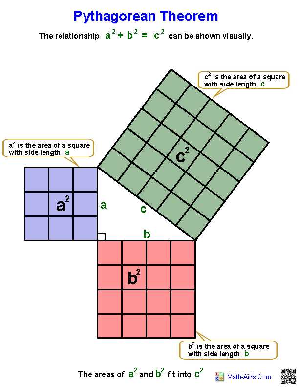 free geometry worksheets with answer key
