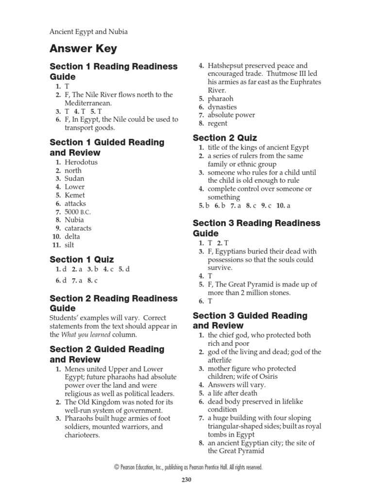 ancient egypt test answer key