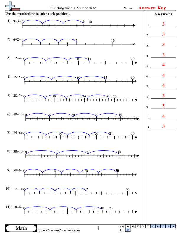 course 3 mathematics common core answer key