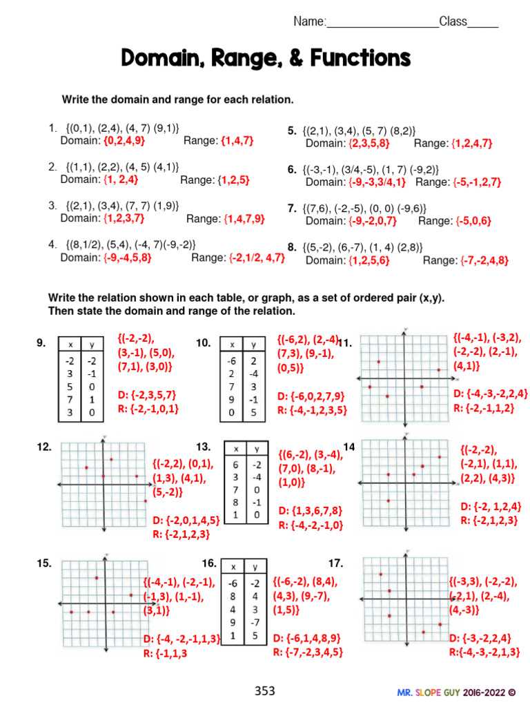 function family reunion answer key