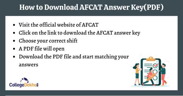 2 grade answer key 2026