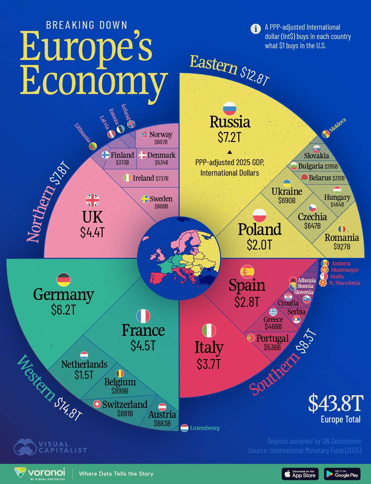 activity 18.2 economic forecast report answer key activity 18.2 economic forecast report answer key