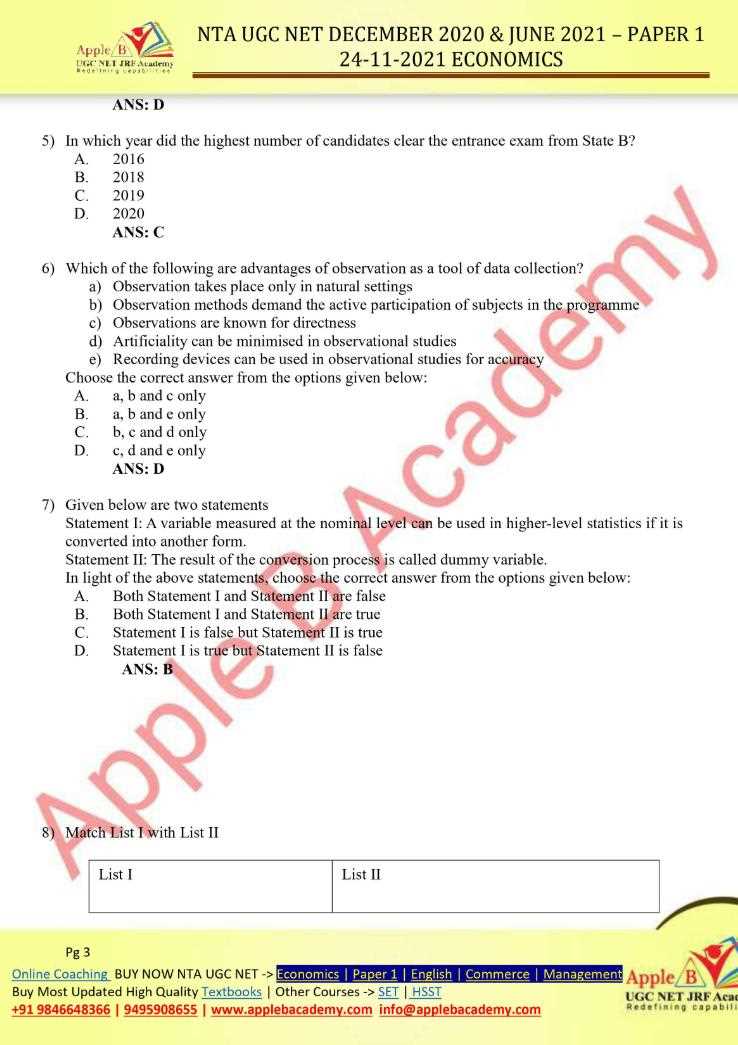 ugc net electronic science answer key