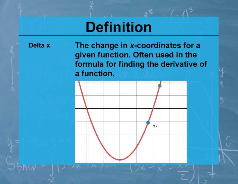 delta math polynomial answer key