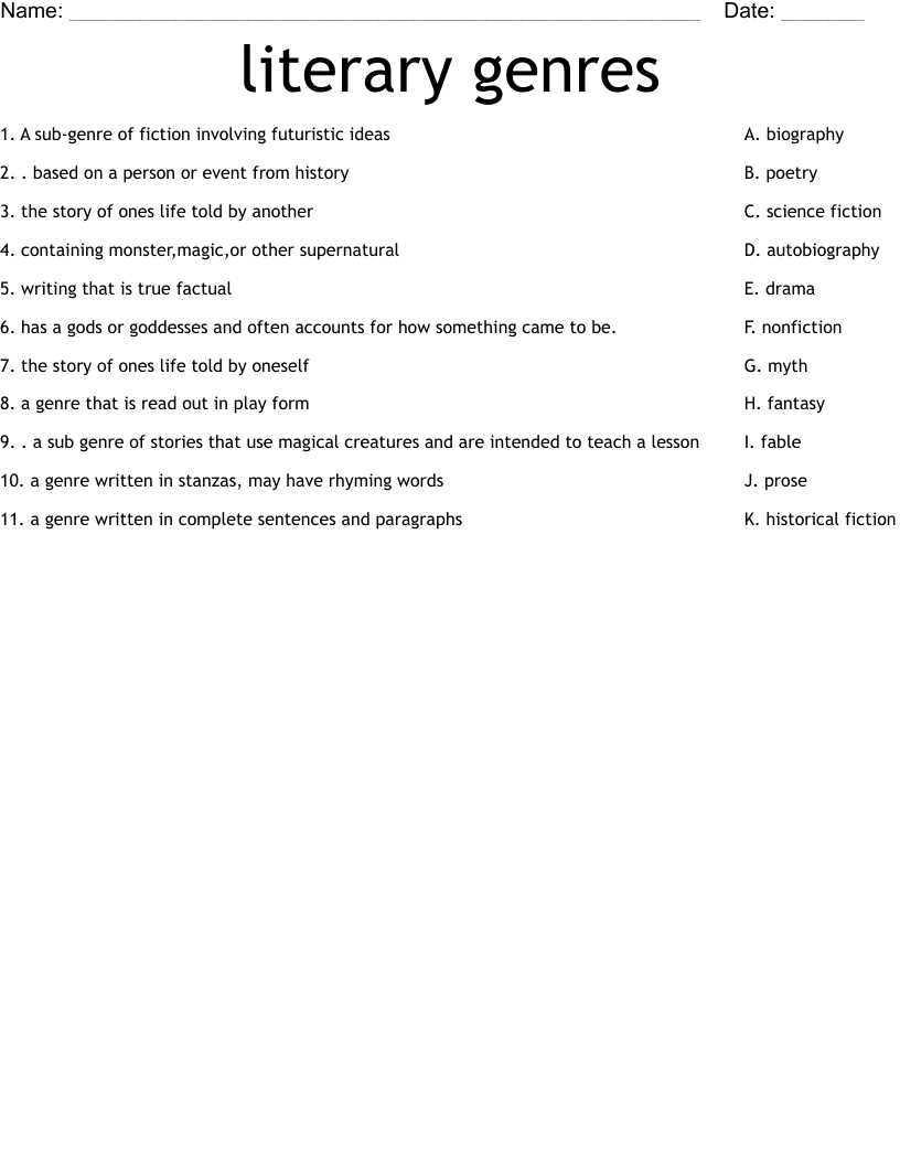 genre and subgenre worksheet 7 answer key