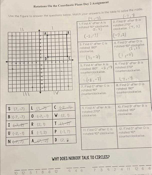 geometry rotations worksheet answer key