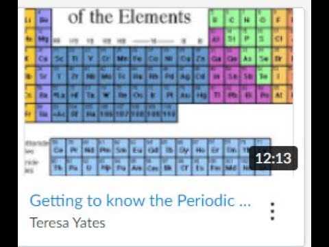 getting to know the elements activity answer key