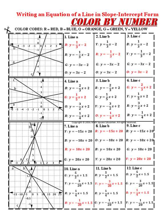 color by number slope intercept form answer key