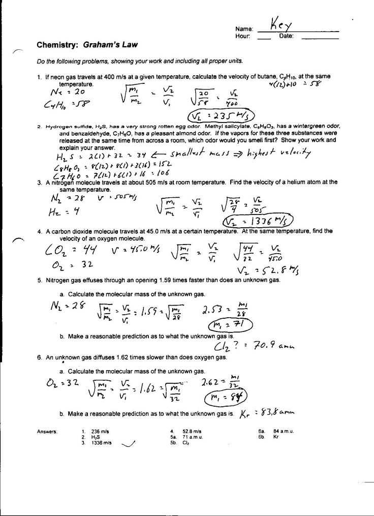 gizmos boyles law and charless law answer key