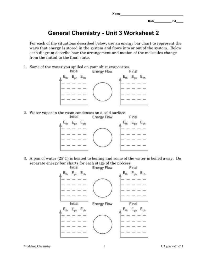 chemistry unit 2 worksheet 3 pvtn problems answer key chemistry unit 2 worksheet 3 pvtn problems answer key