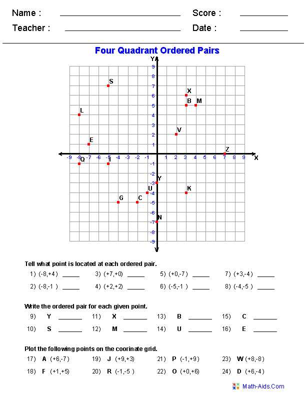 geometry resource book practice c lesson 1.5 answer key geometry resource book practice c lesson 1.5 answer key