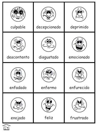 realidades 1 guided pratice activities vocabulary flashcards 2b answer key realidades 1 guided pratice activities vocabulary flashcards 2b answer key