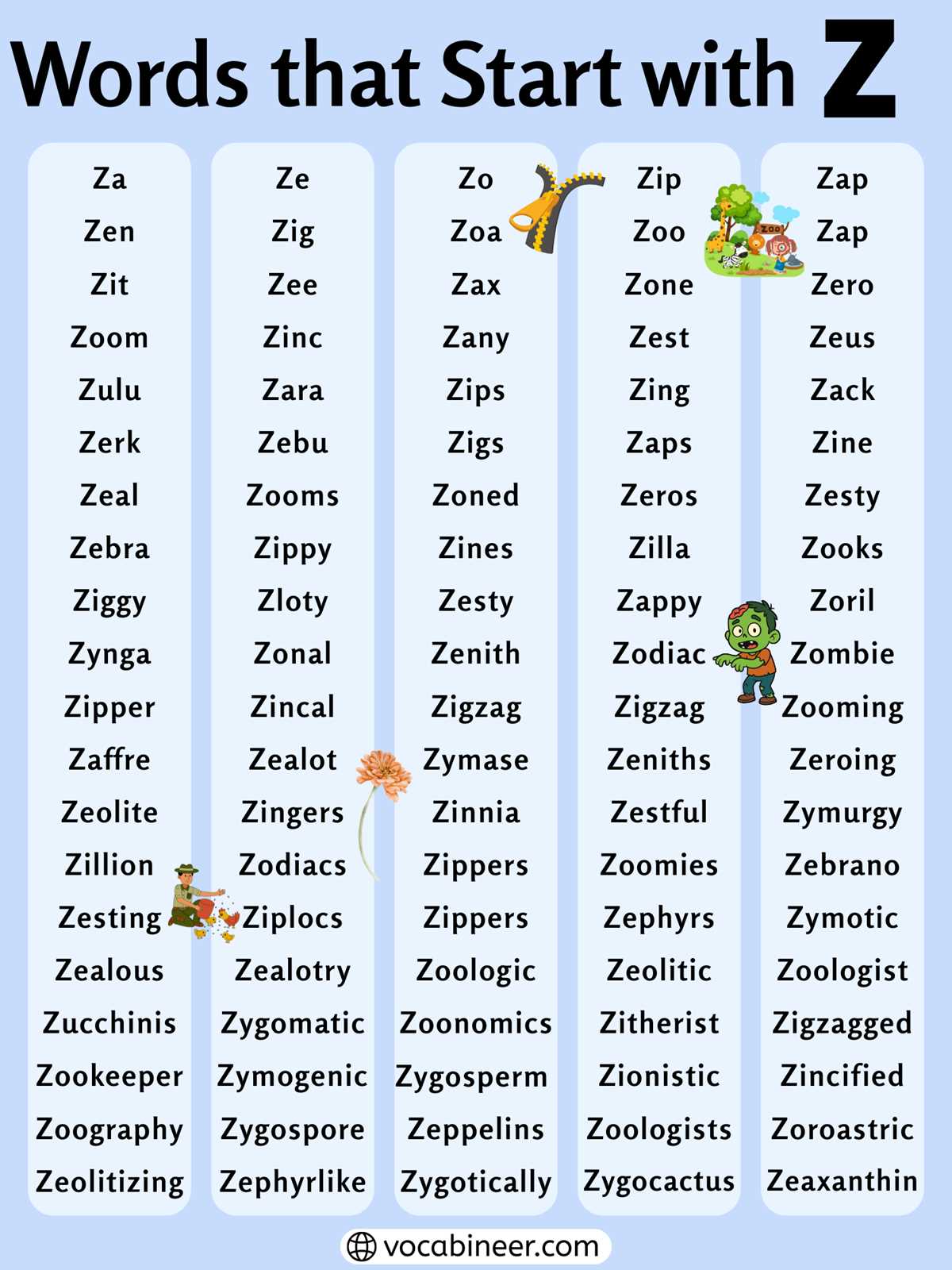 vocabulary power lesson 5 using synonyms answer key