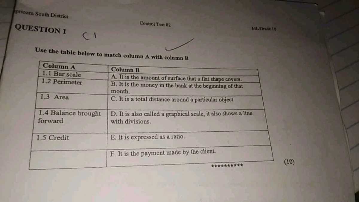 gramatica b subject pronouns and ser answer key