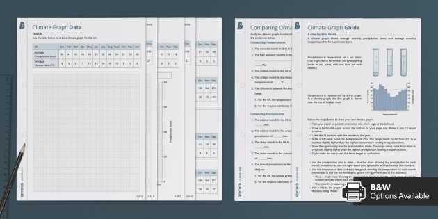 graphing climate change worksheet answers key