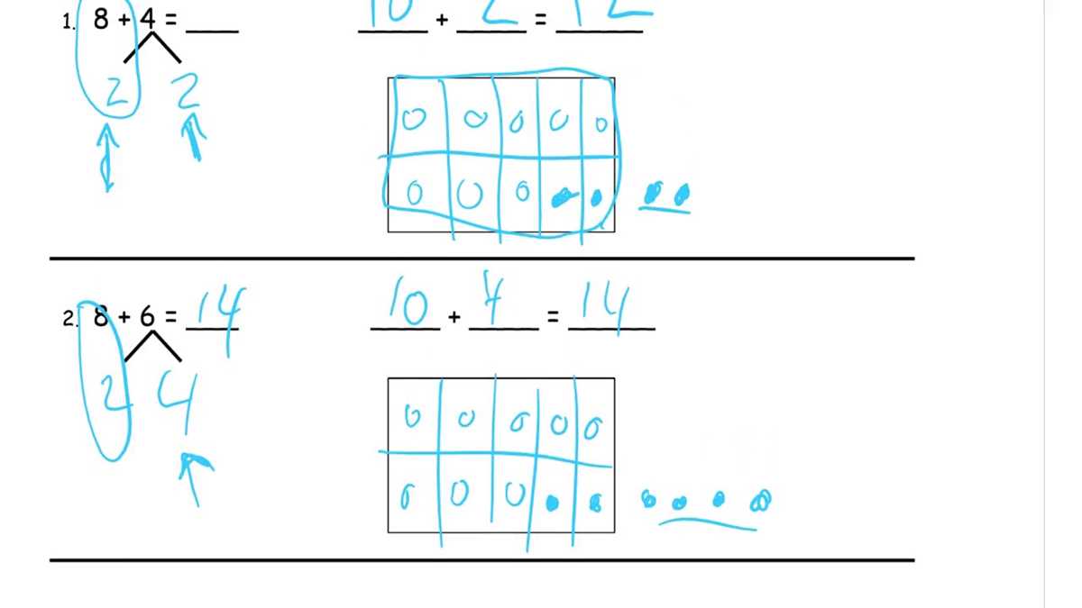 secondary math 1 module 8.8 answer key