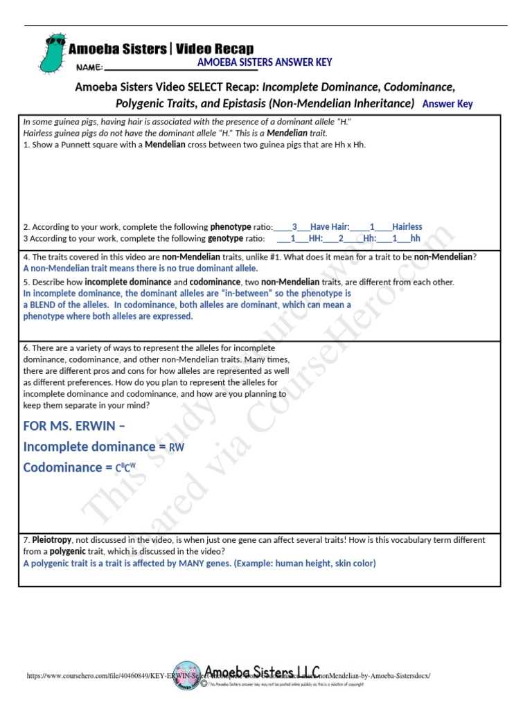 codominance answer key