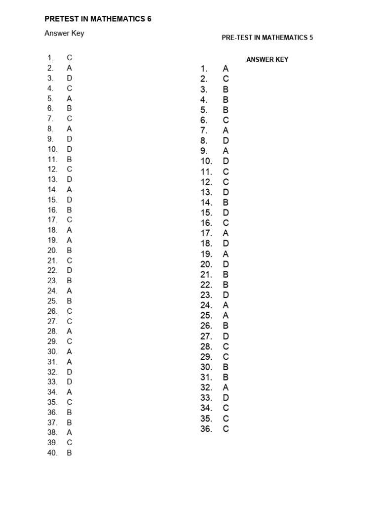 gse grade 6 mathematics unit 6 answer key
