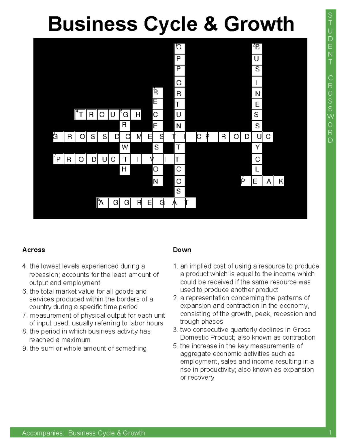 guided reading activity 13 1 business cycles and fluctuations answer key