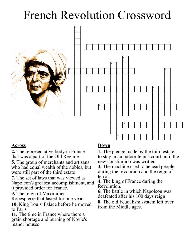 guided reading activity the french revolution and napoleon answer key