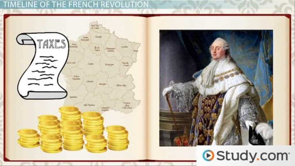 guided reading activity the french revolution and napoleon answer key