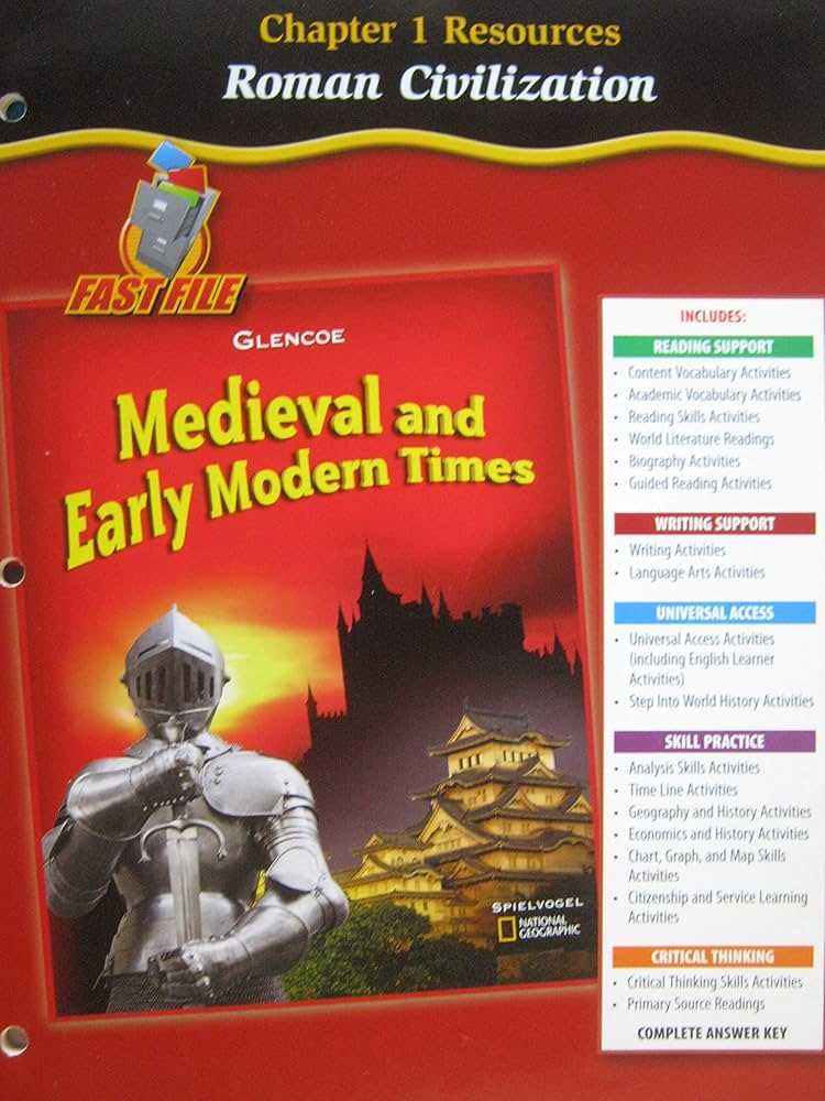 guided reading roman civilization answer key