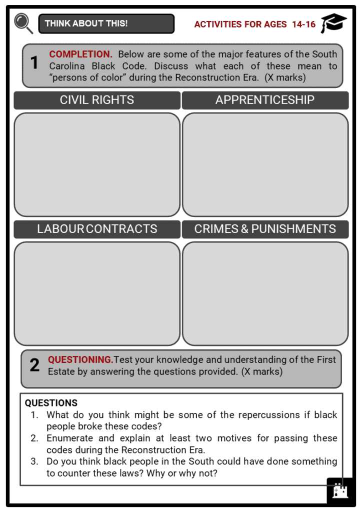 guiding questions document b black codes answer key guiding questions document b black codes answer key