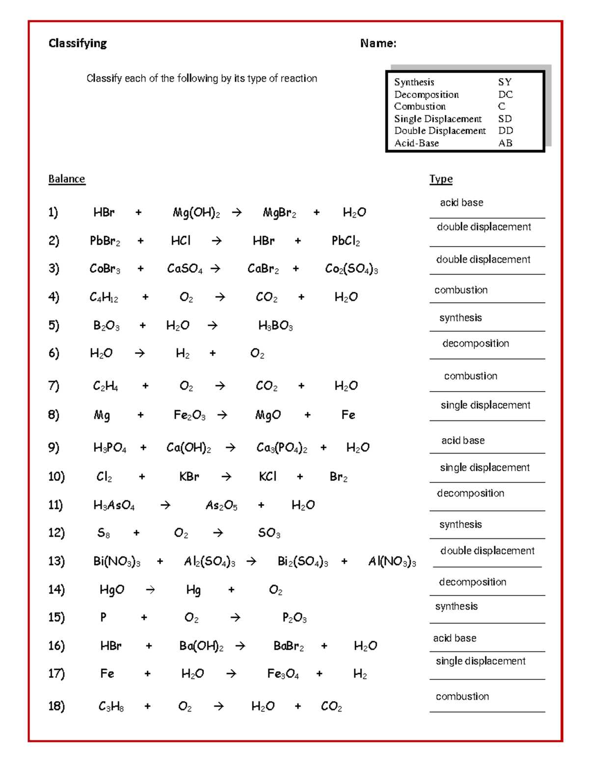 chemical reactions review answer key