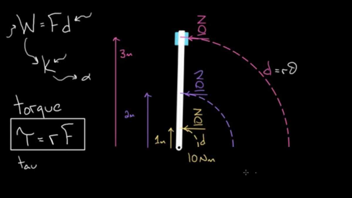 physics web search torque answer key