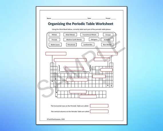 the organization of the periodic table answer key