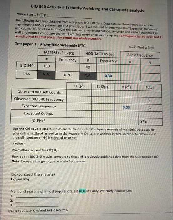 hardy weinberg and chi square answer key hardy weinberg and chi square answer key