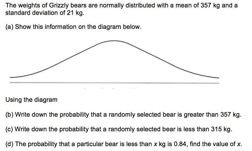 lesson 9 4 normal distributions answer key