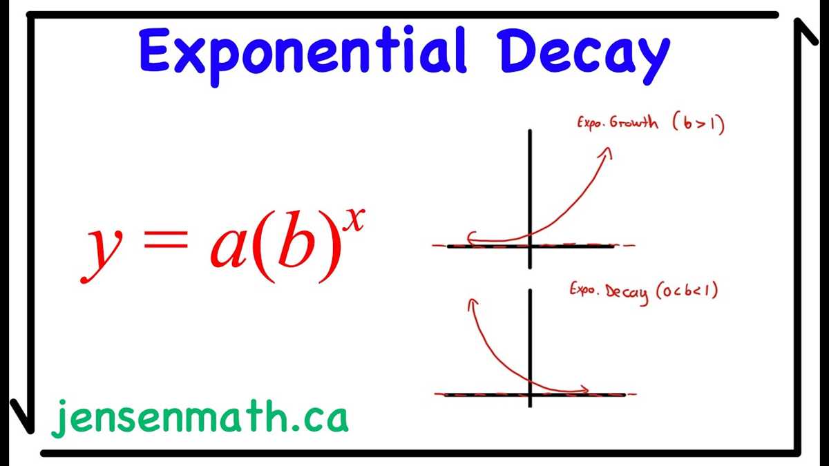 lesson 11 exponential notation answer key