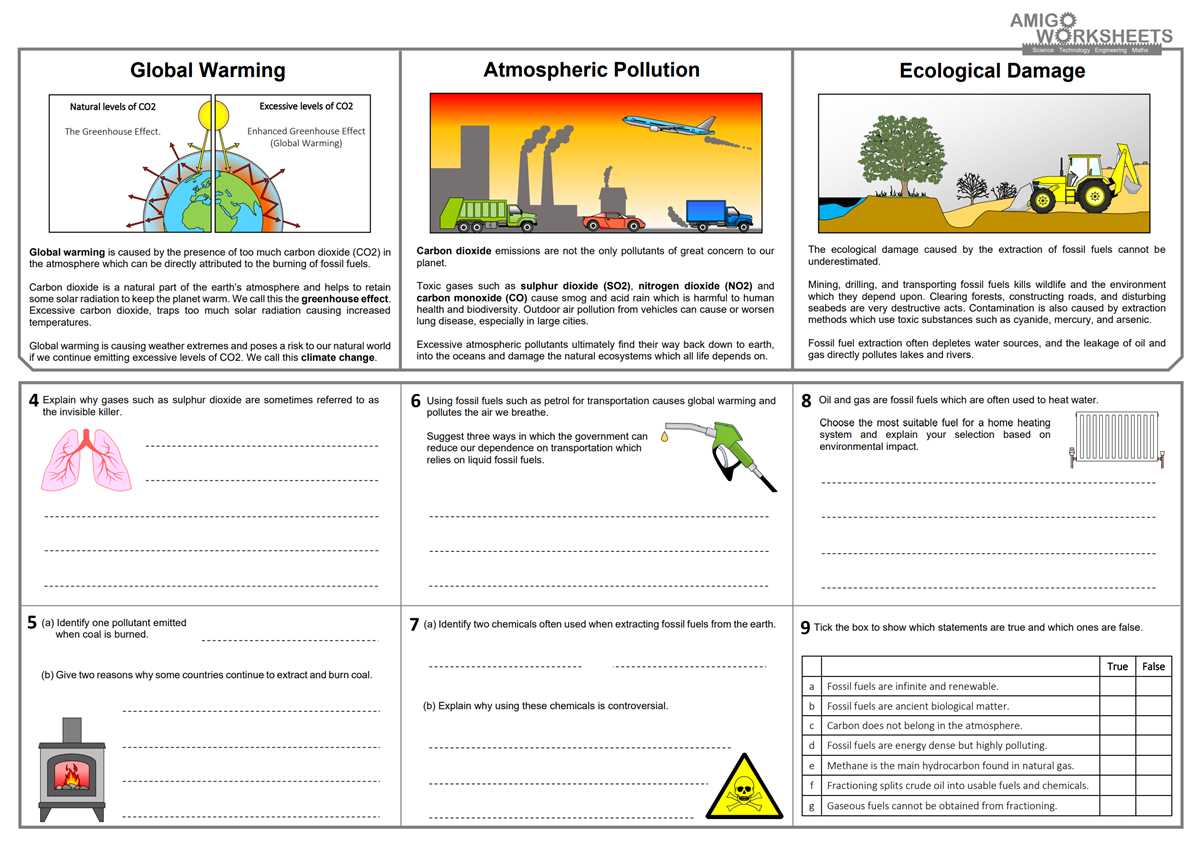 homework fossil fuel use answer key