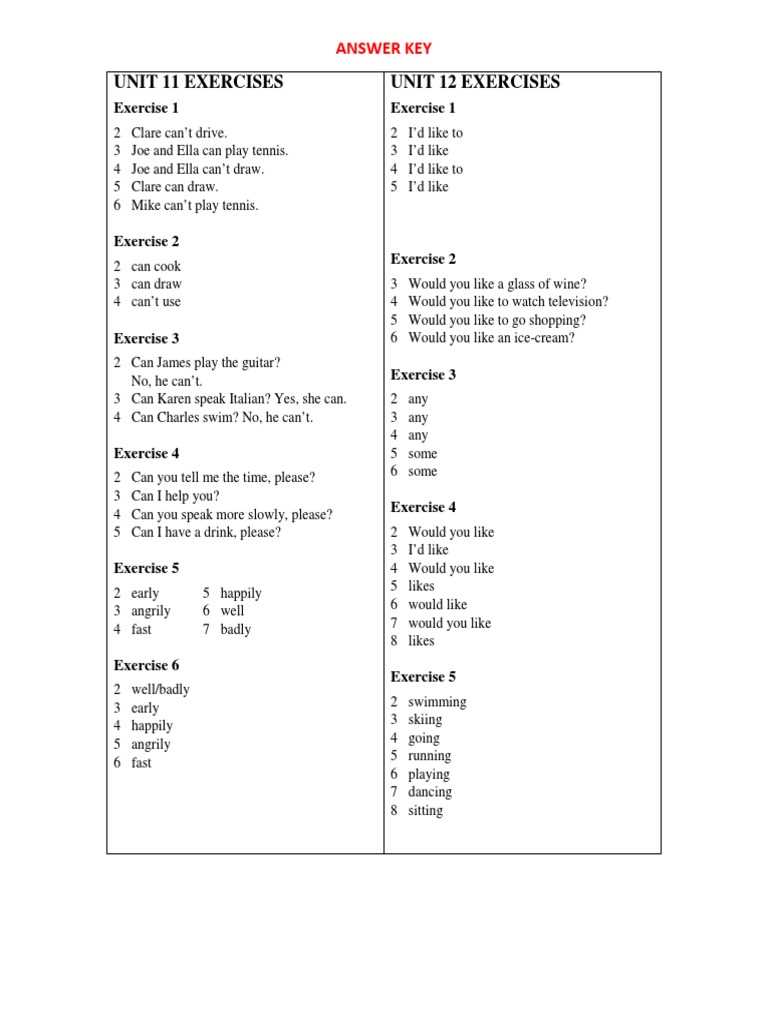 spelling connections grade 7 answer key unit 11