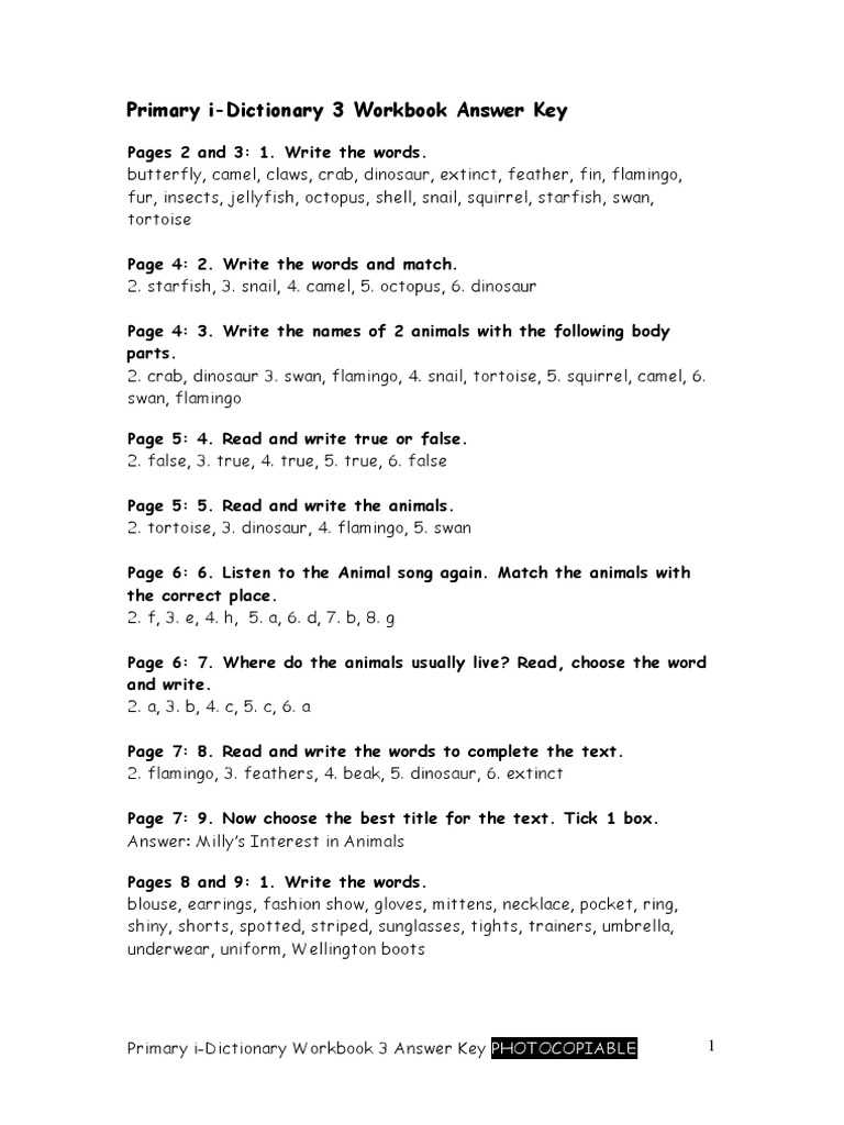 icpri answer key