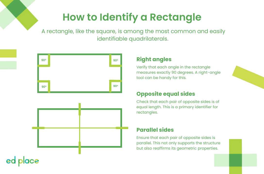 identify the type for each quadrilateral answer key