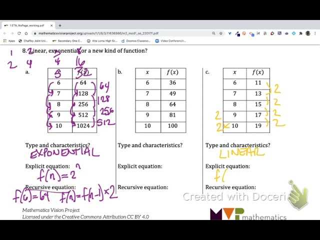 mathematics vision project answer key secondary math 2