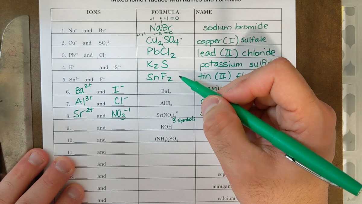 ionic compounds and metals study guide answer key ionic compounds and metals study guide answer key