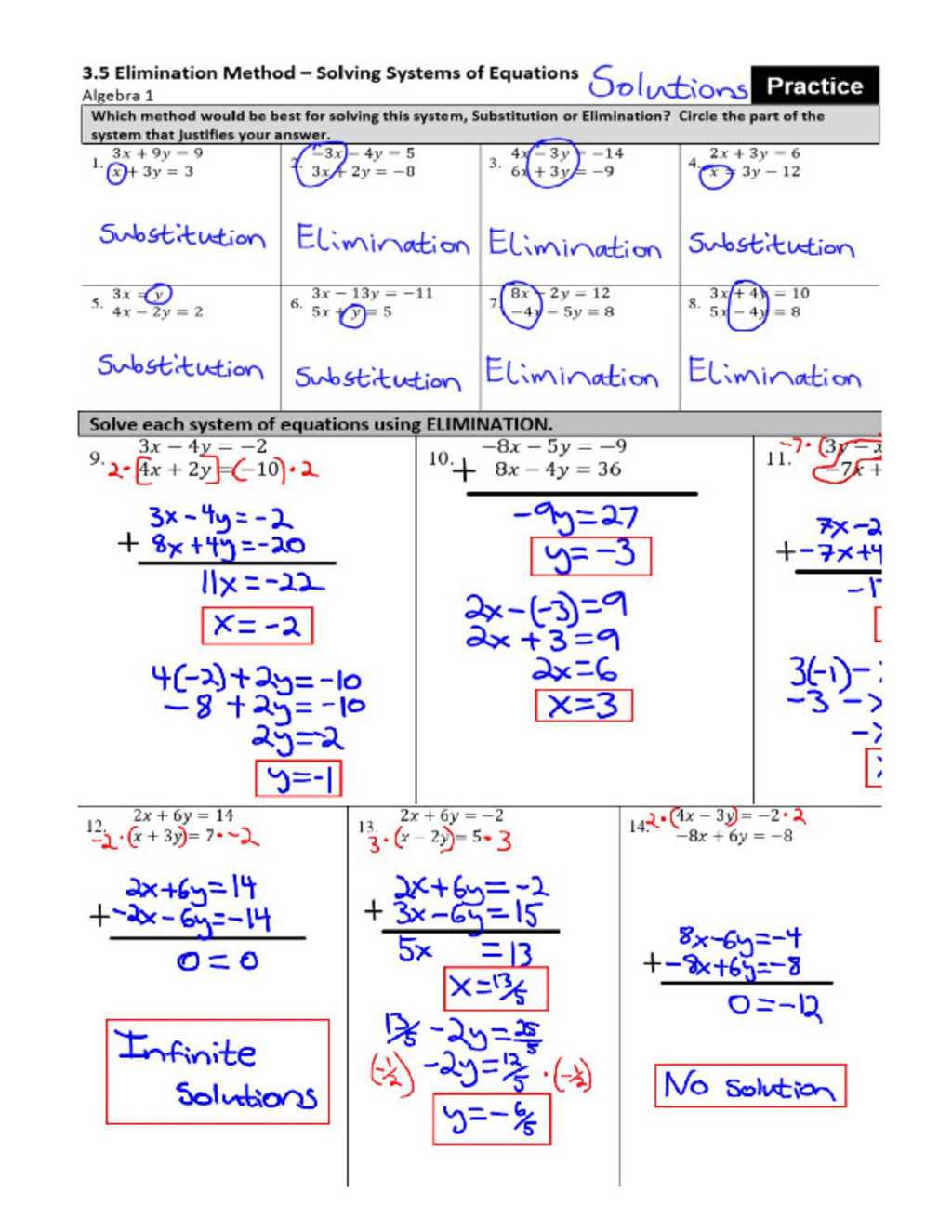 common core algebra 1 unit 2 lesson 6 answer key